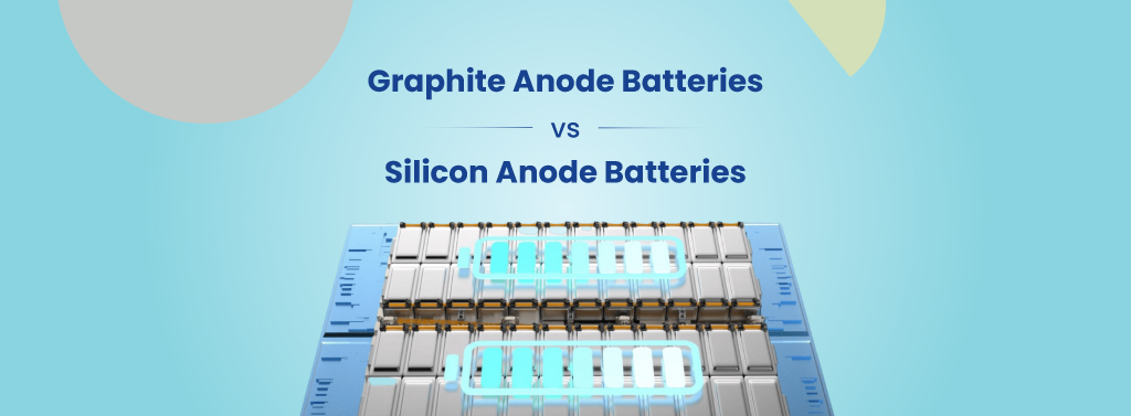 Silicon Anode Batteries